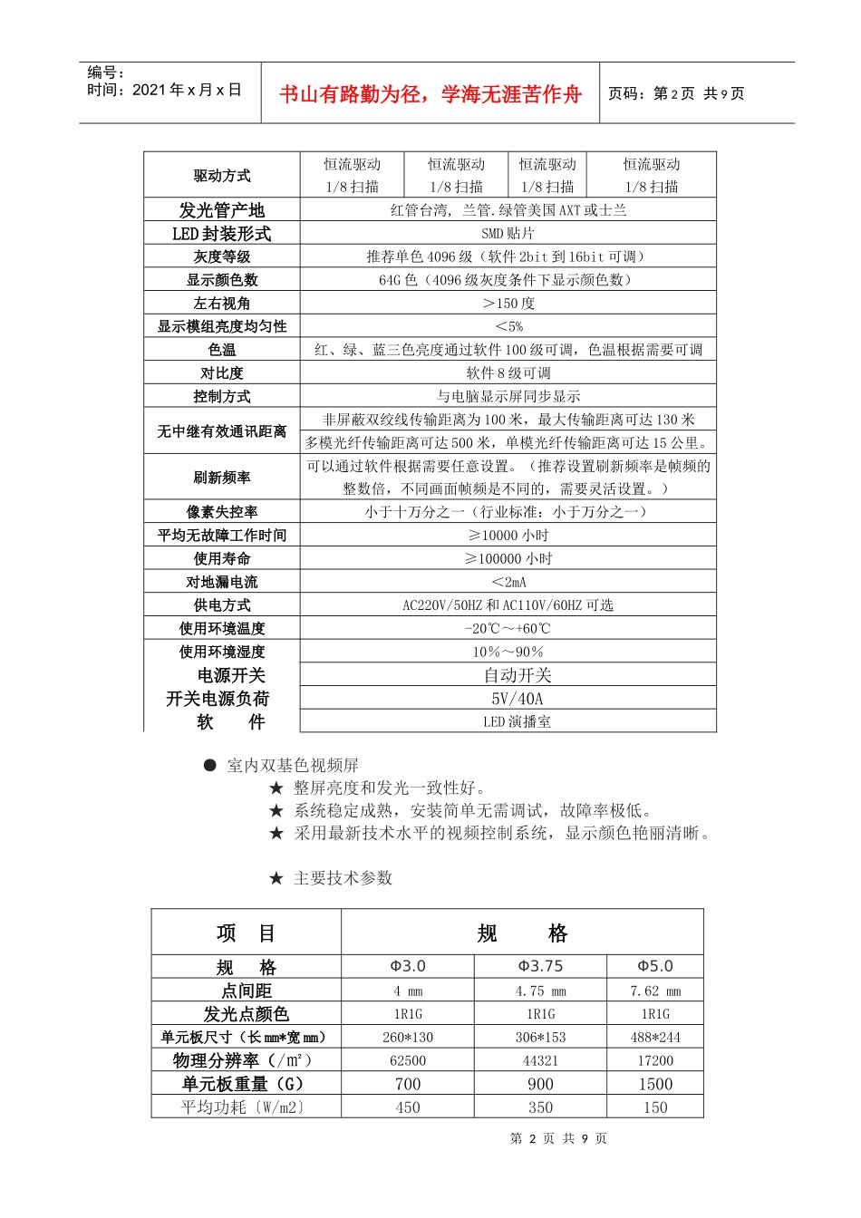 显示屏技术参数_第2页