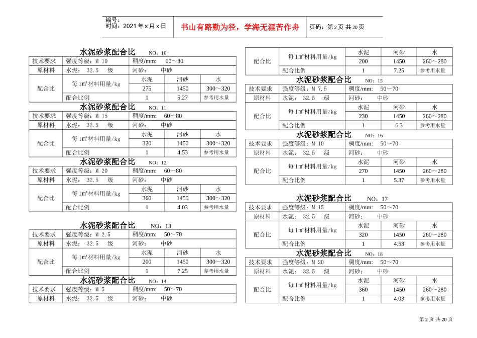 混凝土、砂浆配合比施工组织方案(DOC22页)_第2页