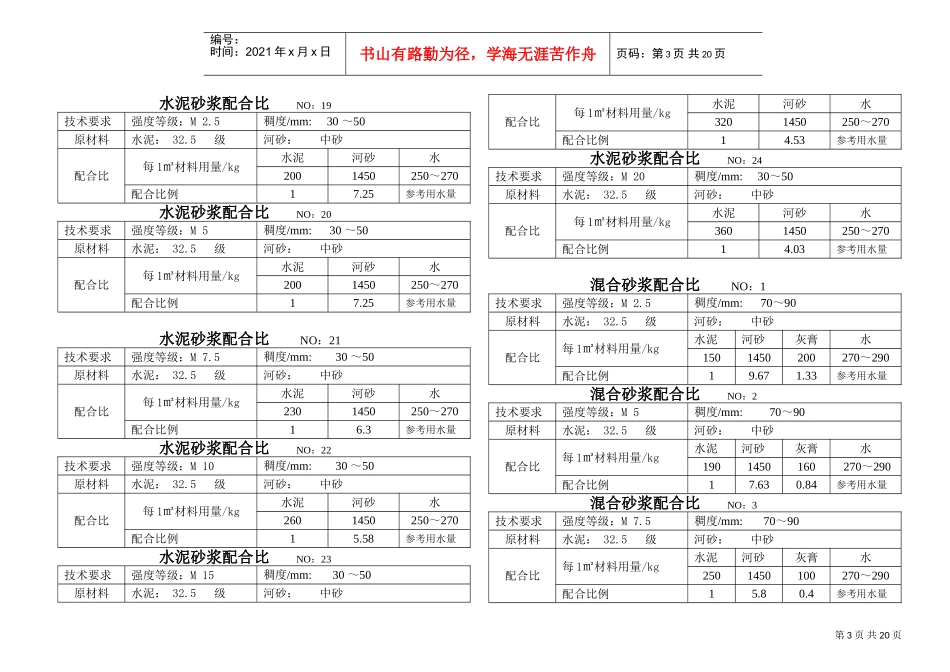 混凝土、砂浆配合比施工组织方案(DOC22页)_第3页