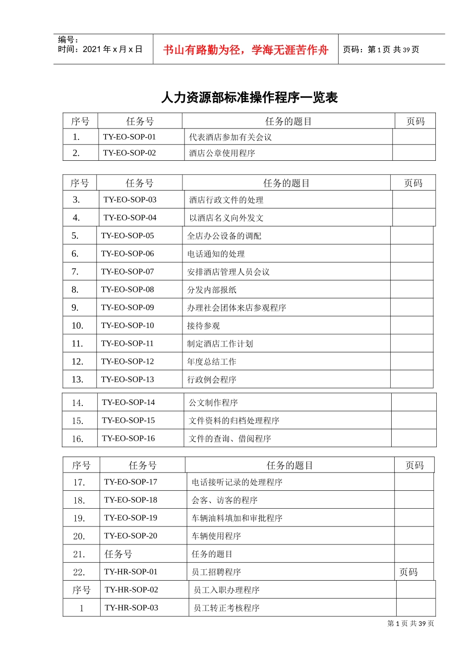 某某酒店人力资源部标准操作程序一览表_第1页