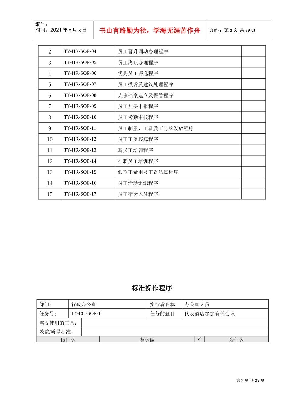 某某酒店人力资源部标准操作程序一览表_第2页