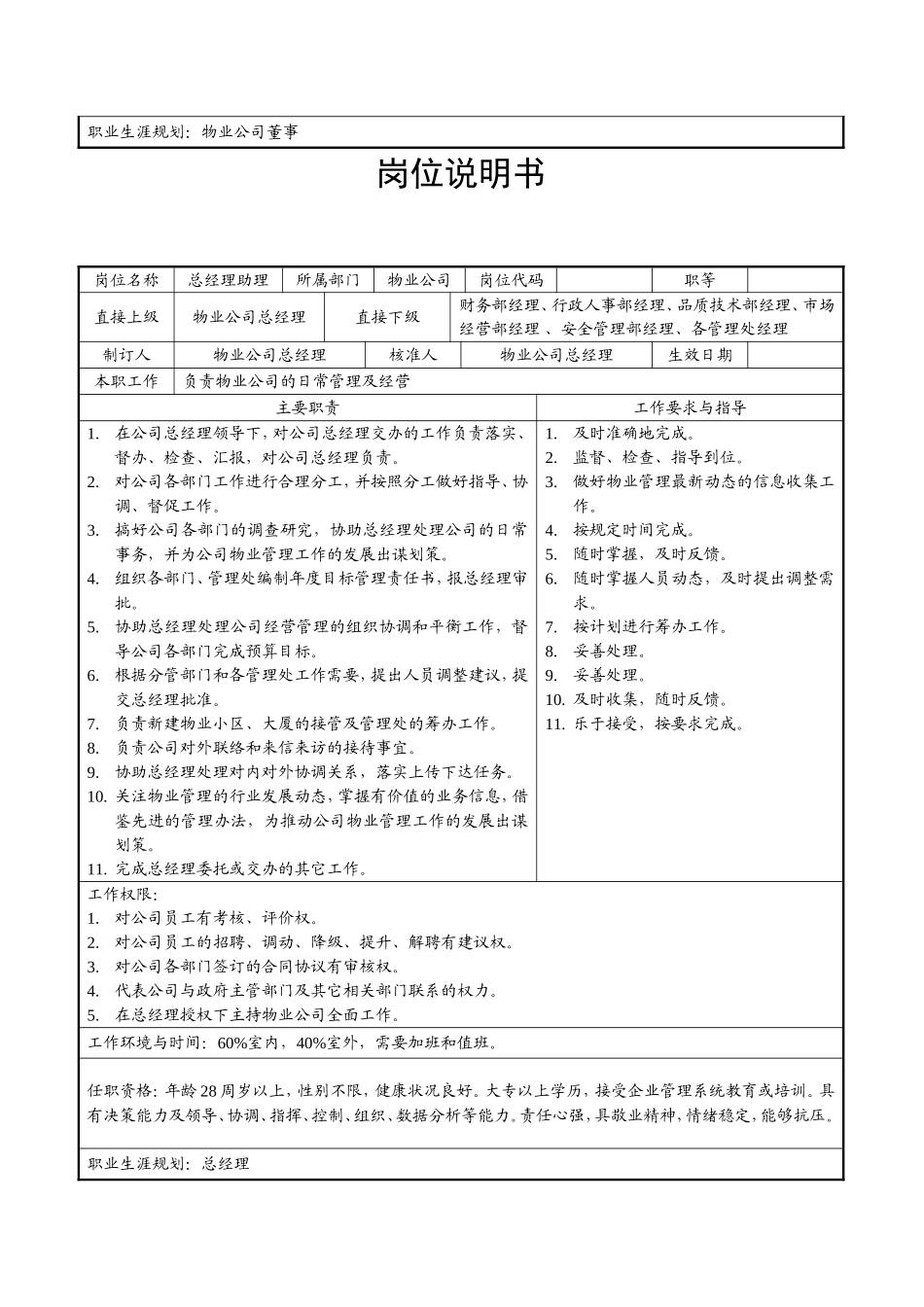 某某物业公司各岗位说明书_第3页