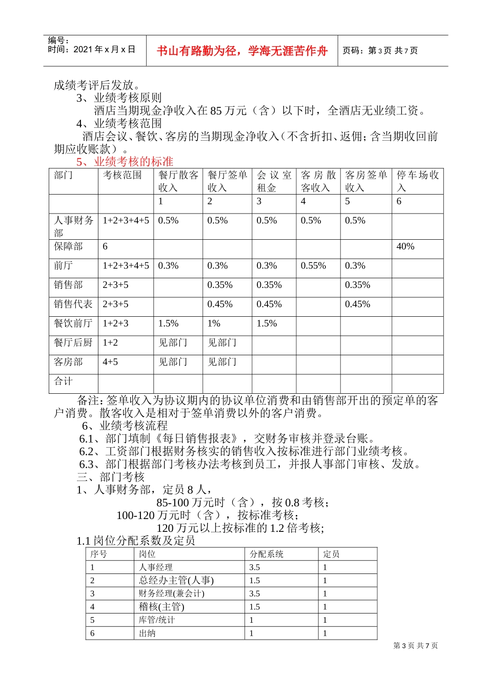 某某酒店公司薪酬考核办法_第3页
