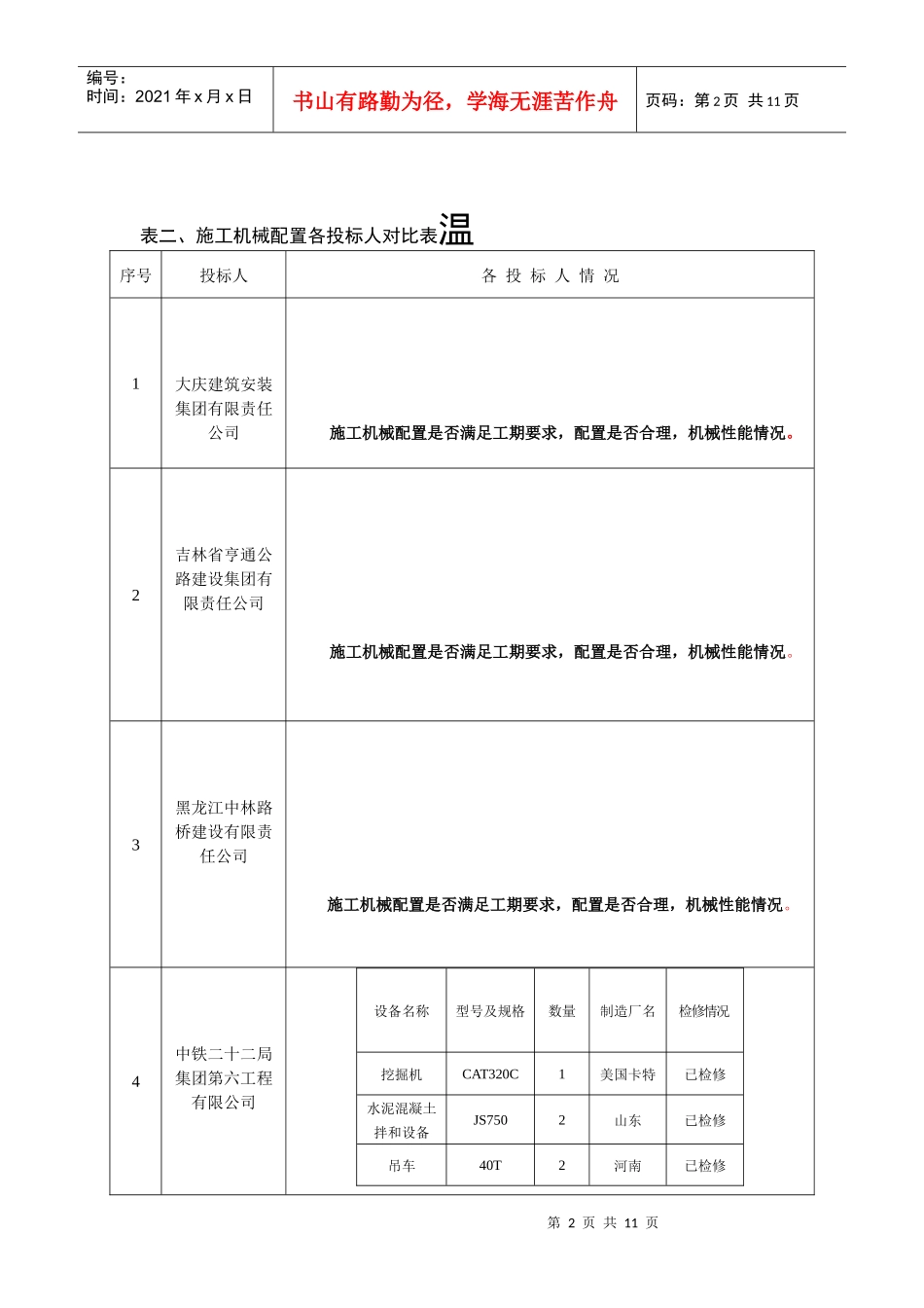 溢洪道交通桥技术指标对比表_第2页