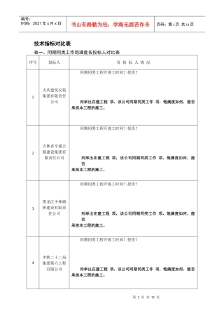 溢洪道交通桥技术指标对比表