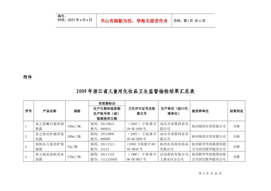 浙江省儿童用化妆品卫生监督抽检结果汇总表_第1页