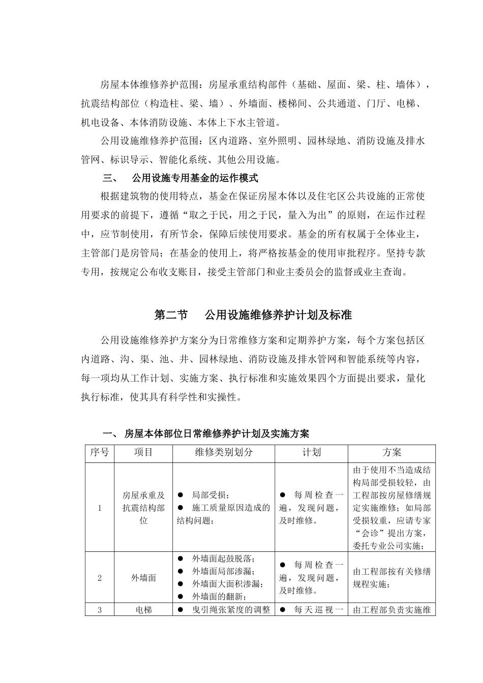 物业维修养护计划与实施_第2页