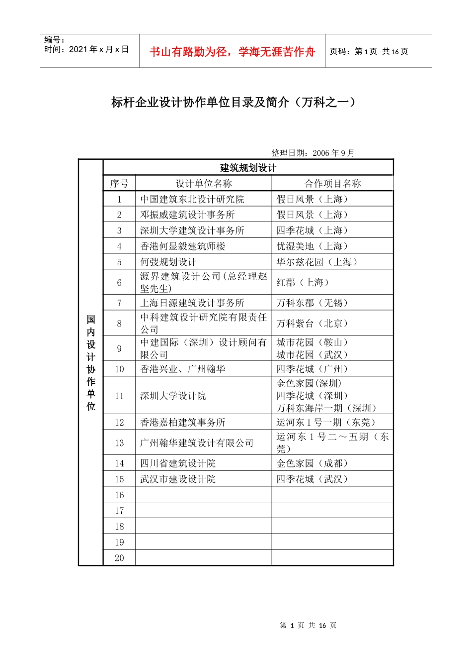 某地产设计协作单位_第1页