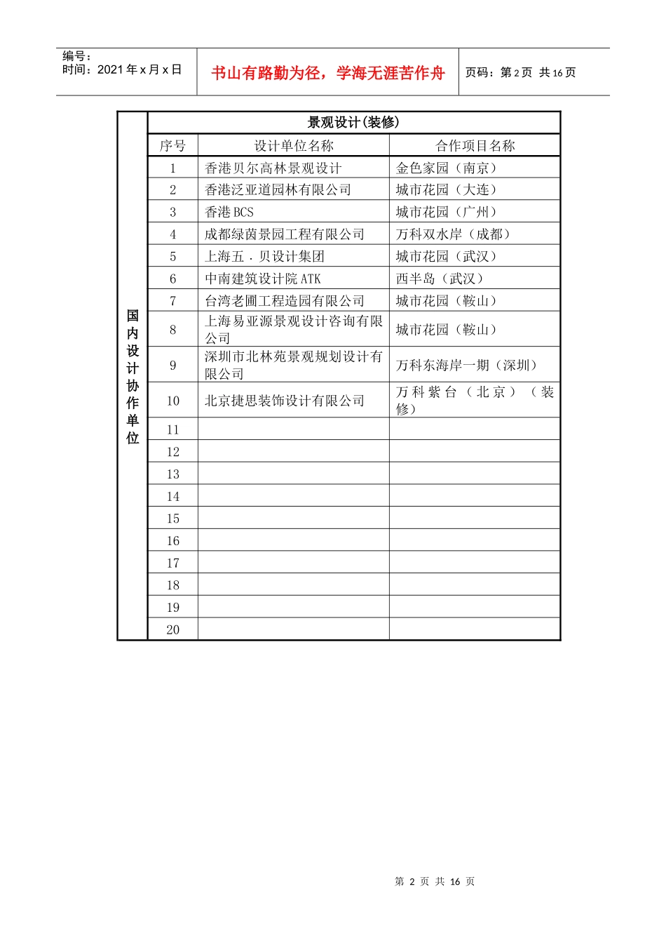 某地产设计协作单位_第2页