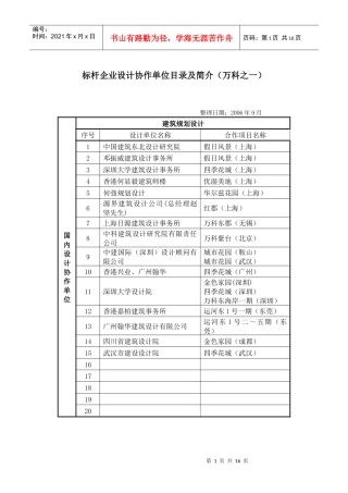 某地产设计协作单位