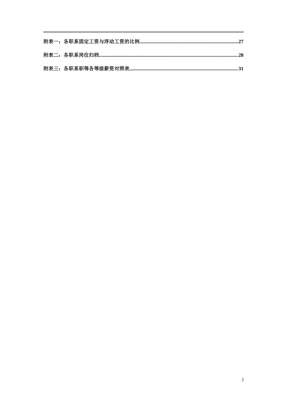 猫人国际(内衣女装)薪酬制度设计方案_第2页