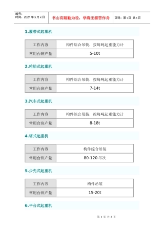 机械台班产量