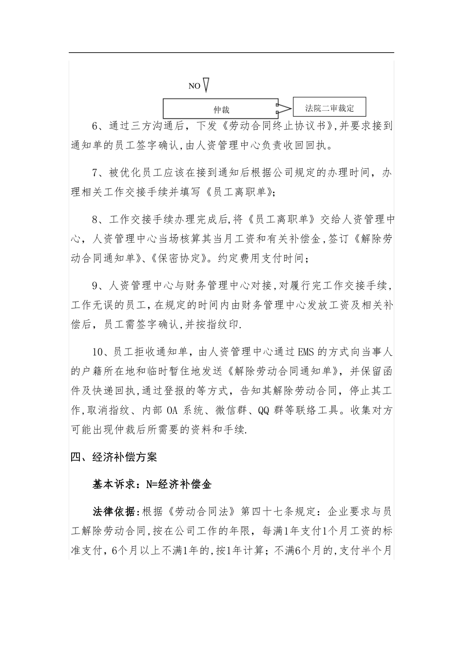 深圳公司裁员方案人员优化方案_第3页