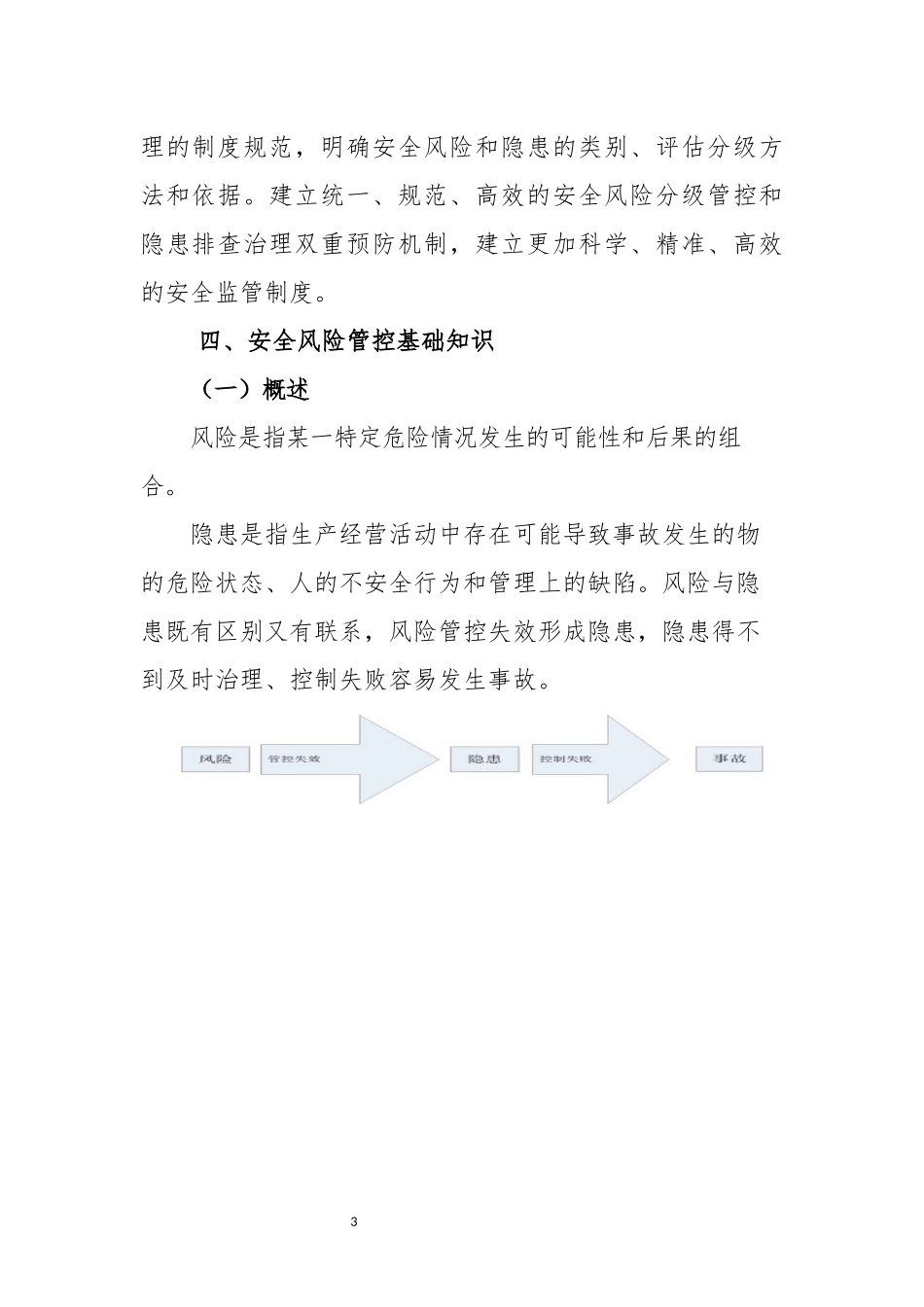 煤矿安全风险分级管控实施方案_第3页