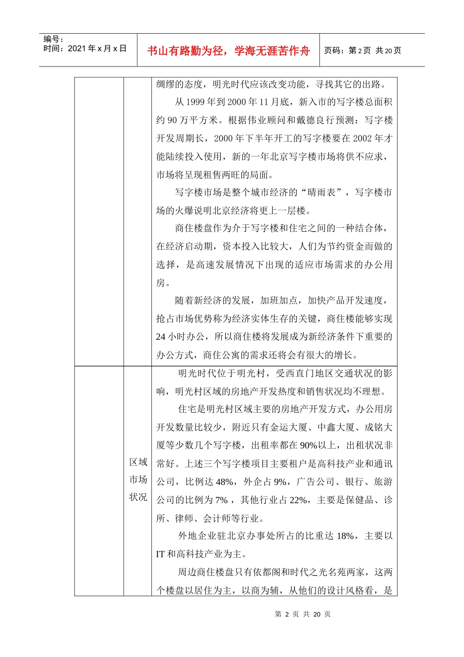 某某地产顾问公司明光时代推广计划书_第2页