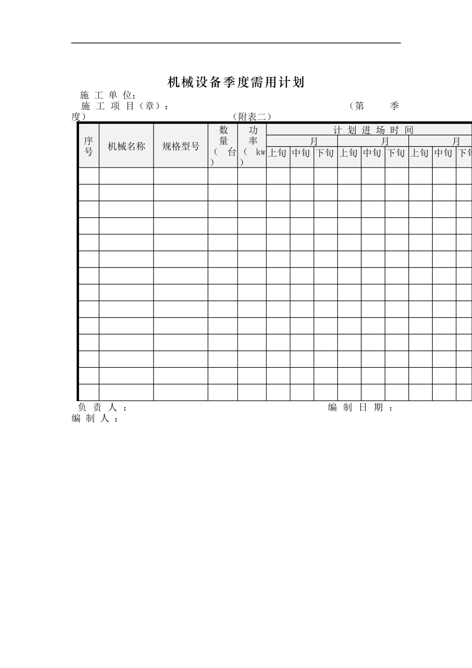 机械设备季度需用计划表_第1页