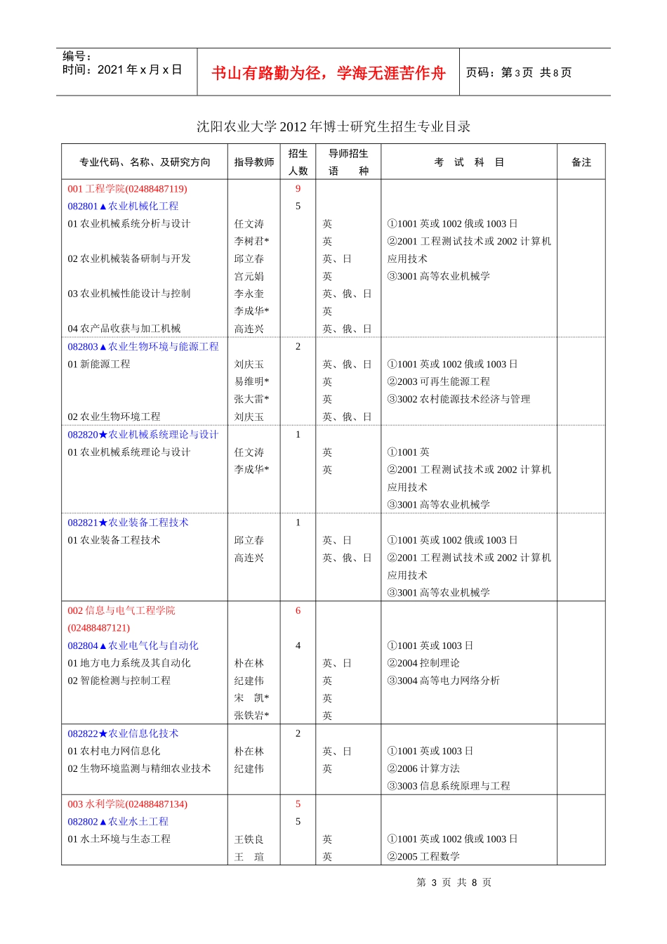 沈阳农业大学XXXX博士招生_第3页