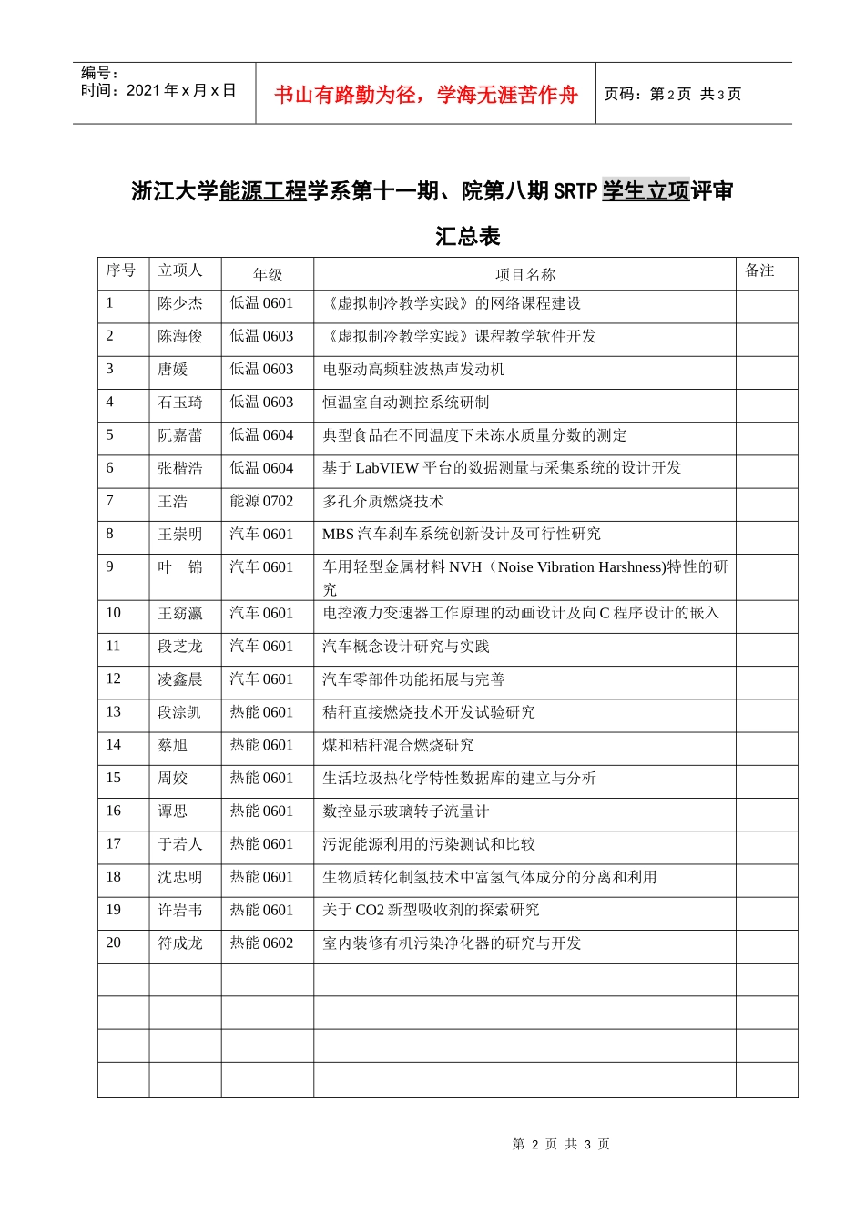 浙江大学能源工程学系第十一期、院第八期SRTP教师立项评审汇_第2页