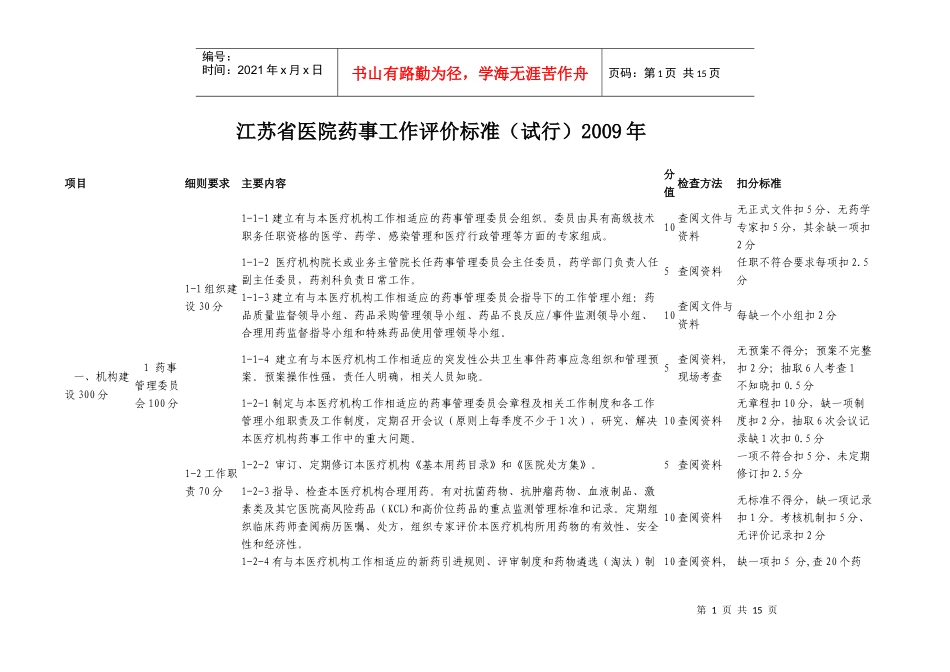 江苏省医院药事工作评价标准_第1页
