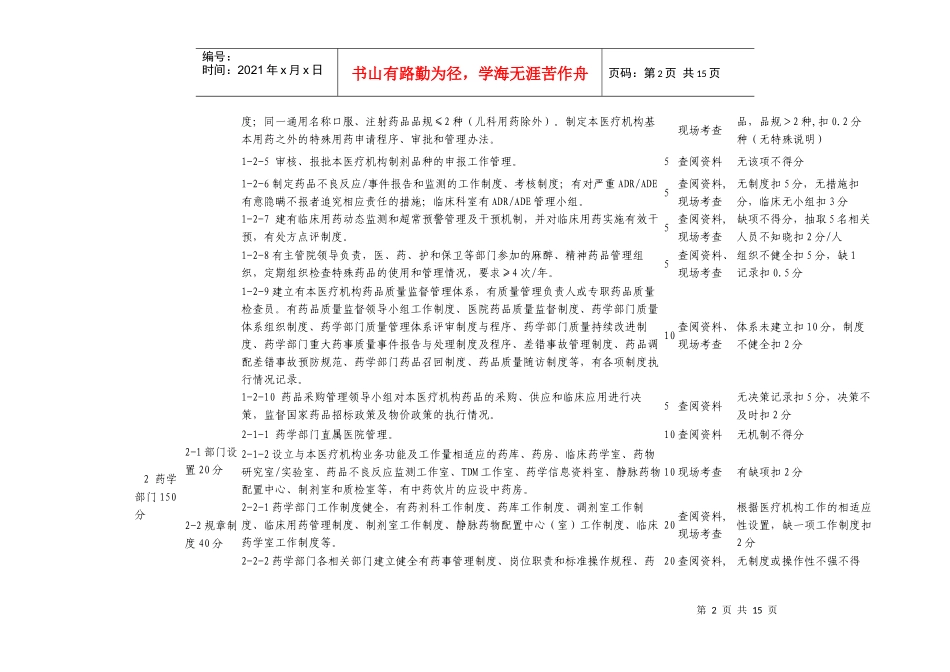 江苏省医院药事工作评价标准_第2页