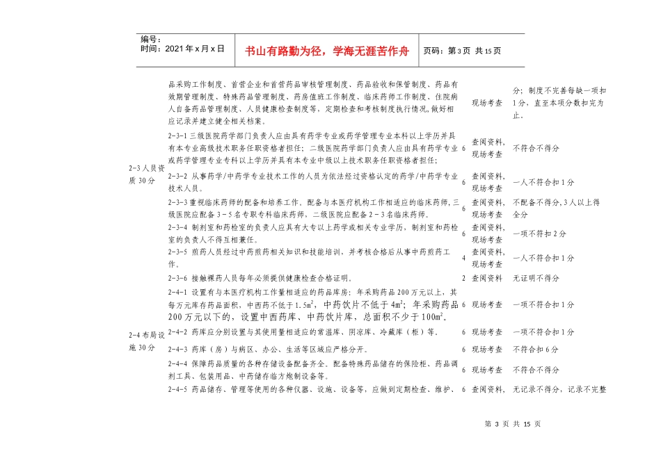 江苏省医院药事工作评价标准_第3页