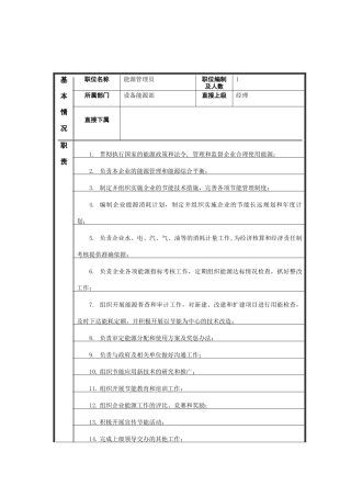 江动股份-能源管理员职务说明书