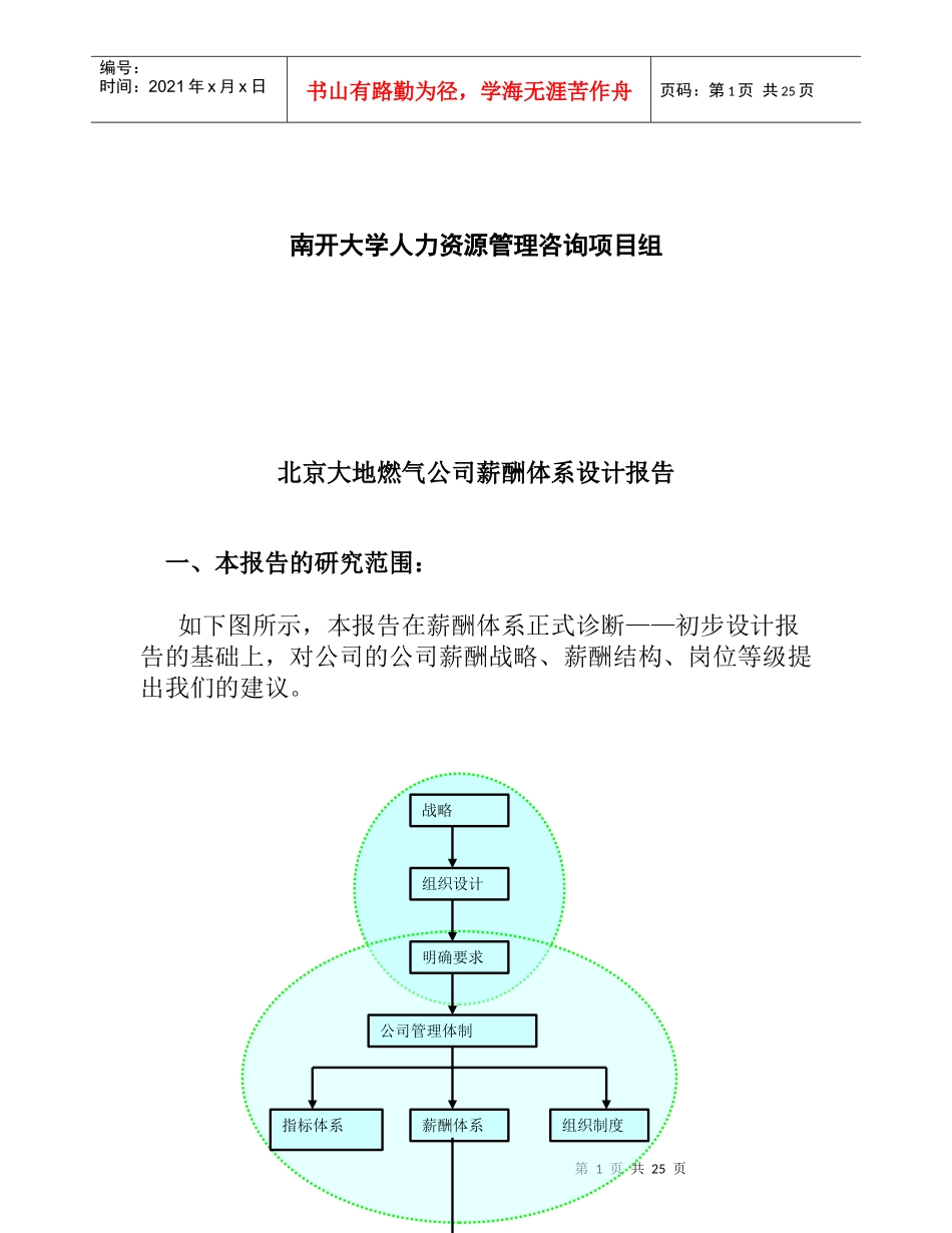 某燃气公司薪酬体系设计报告_第2页