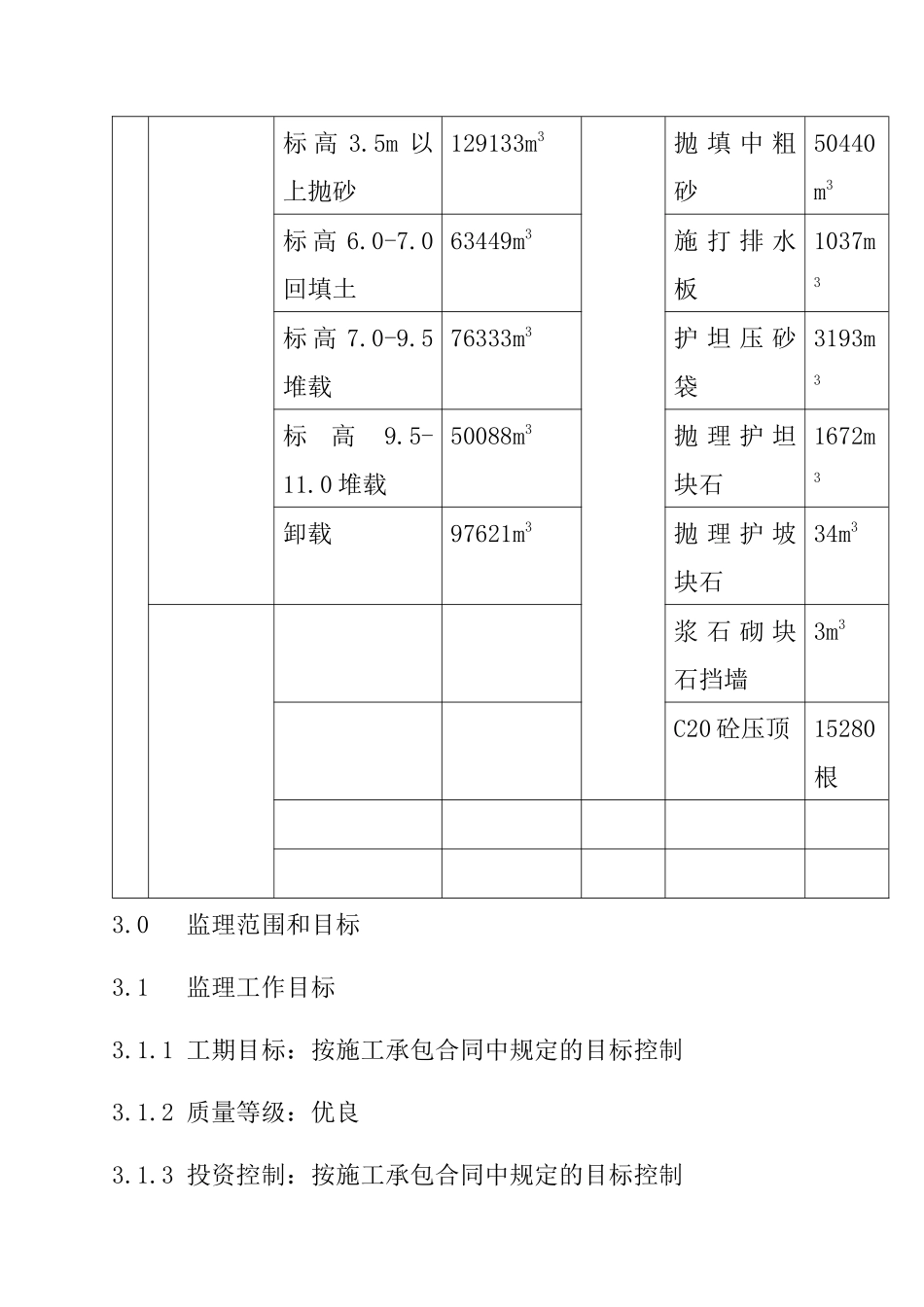 泊位后方陆域形成工程监理规划简介_第3页