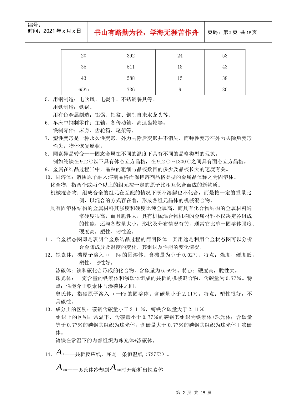 机械制造基础习题解答_第2页