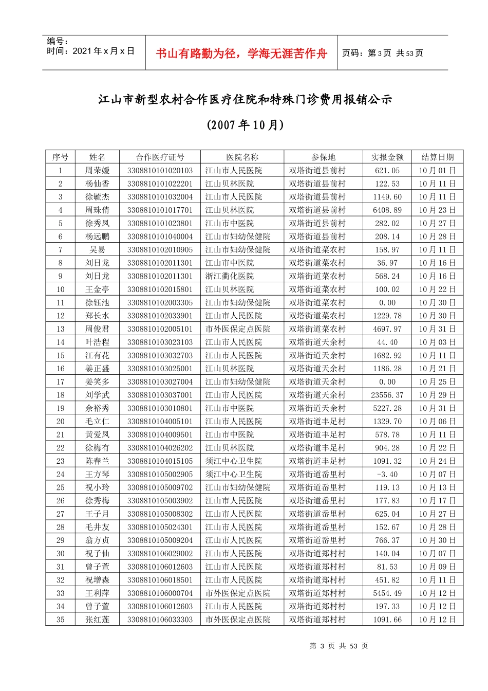 江山市新型农村合作医疗费用报销公示(住院、特殊门诊)_第3页