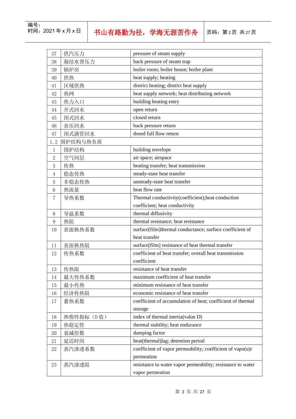暖通专业常用术语中英文对照_第2页