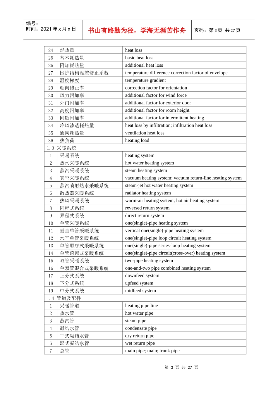 暖通专业常用术语中英文对照_第3页