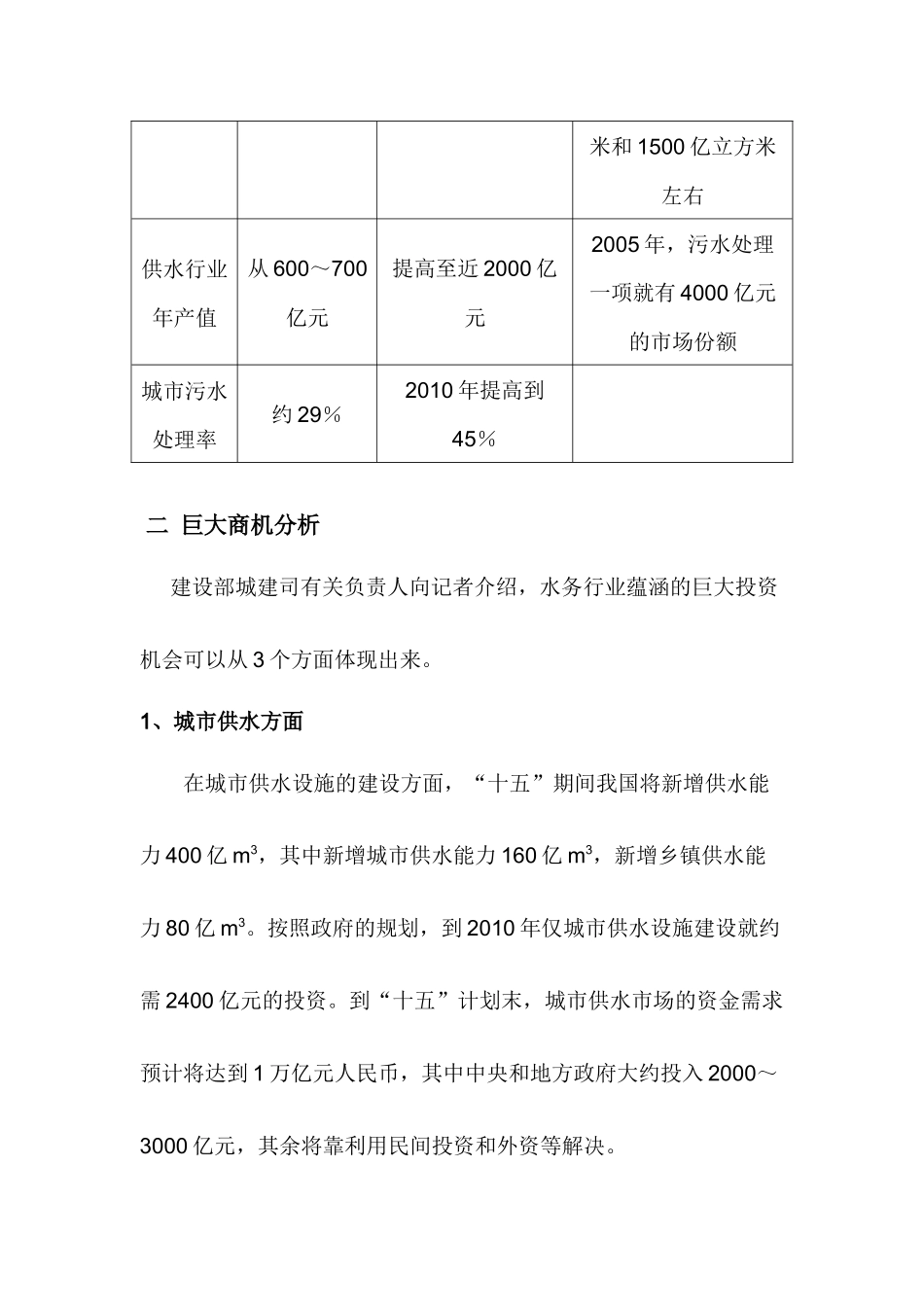 中国水务市场现状分析_第2页