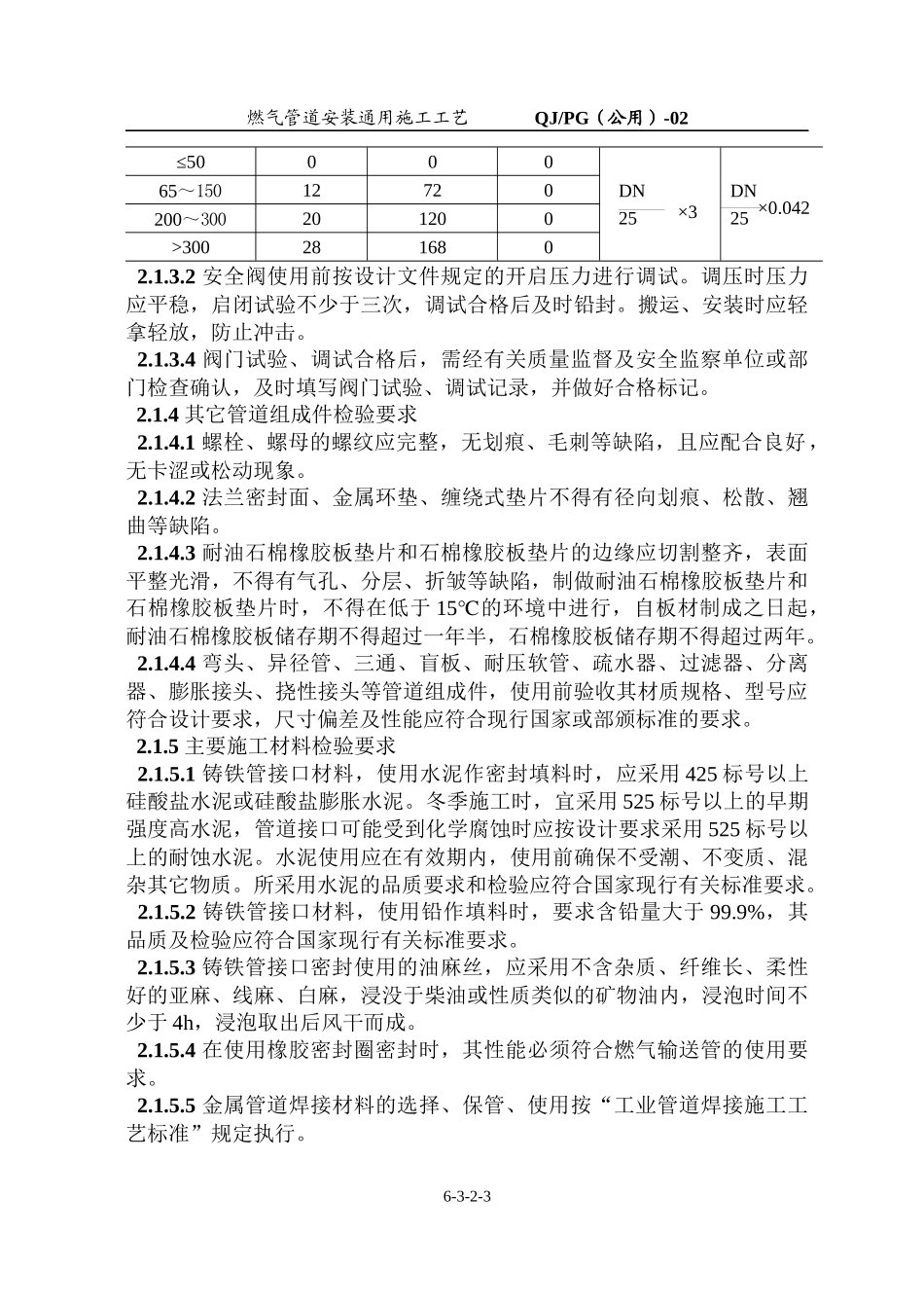 燃气管道安装通用施工工艺(公用02)_第3页