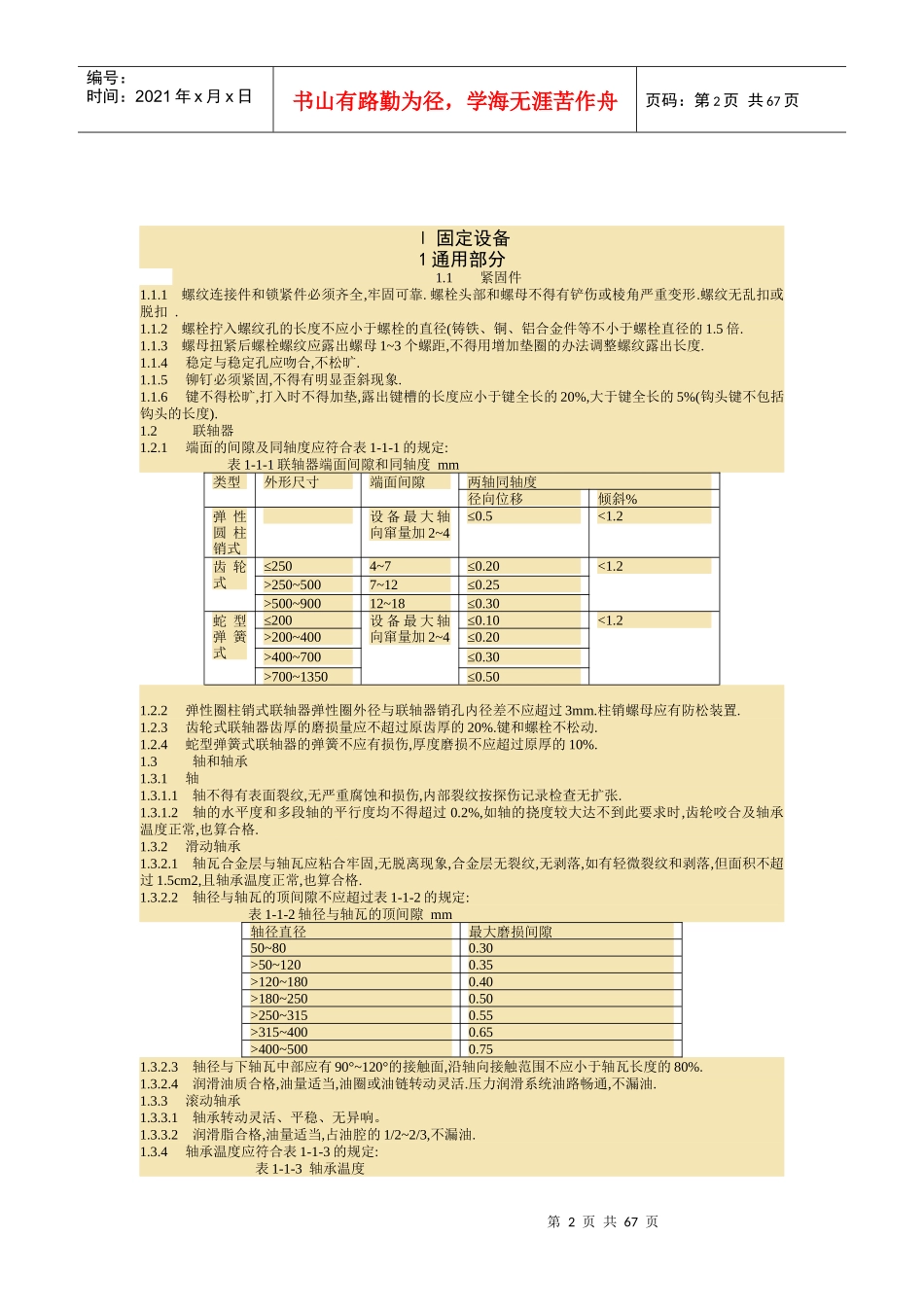 煤矿机电设备完好标准(DOC 65页)_第2页