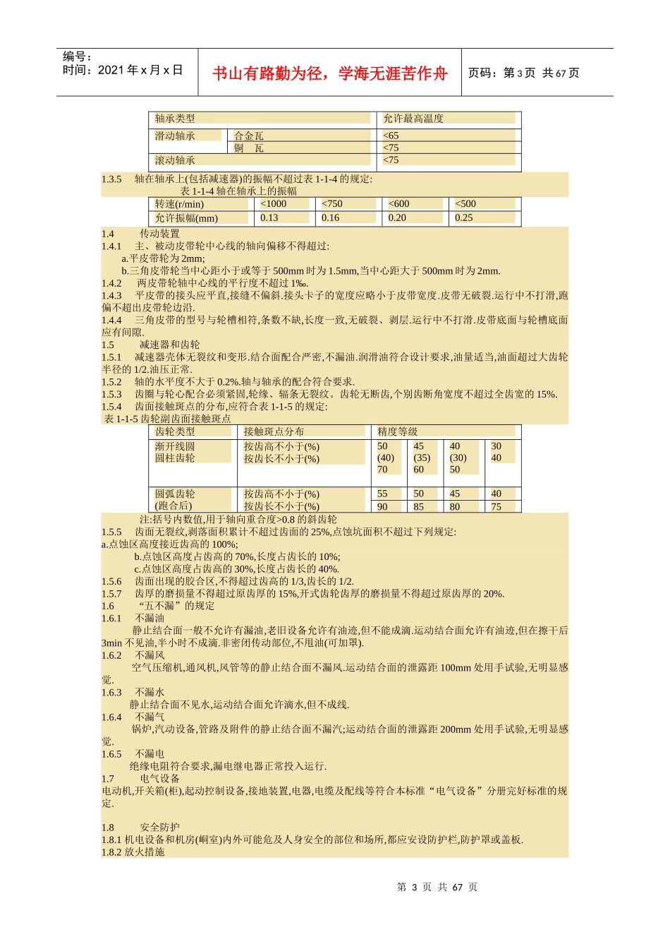 煤矿机电设备完好标准(DOC 65页)_第3页