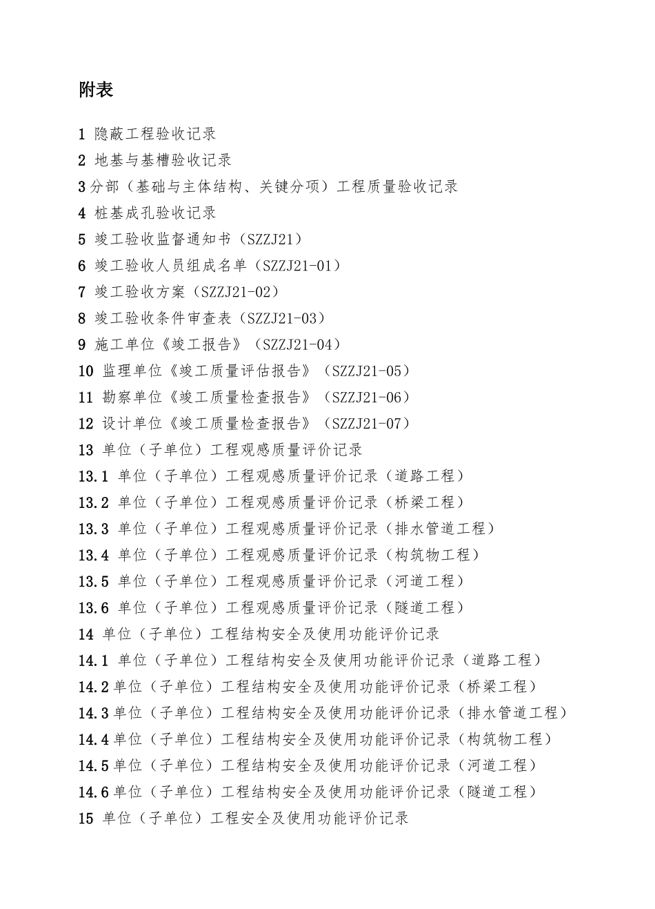 济南市政工程竣工验收表格_第1页