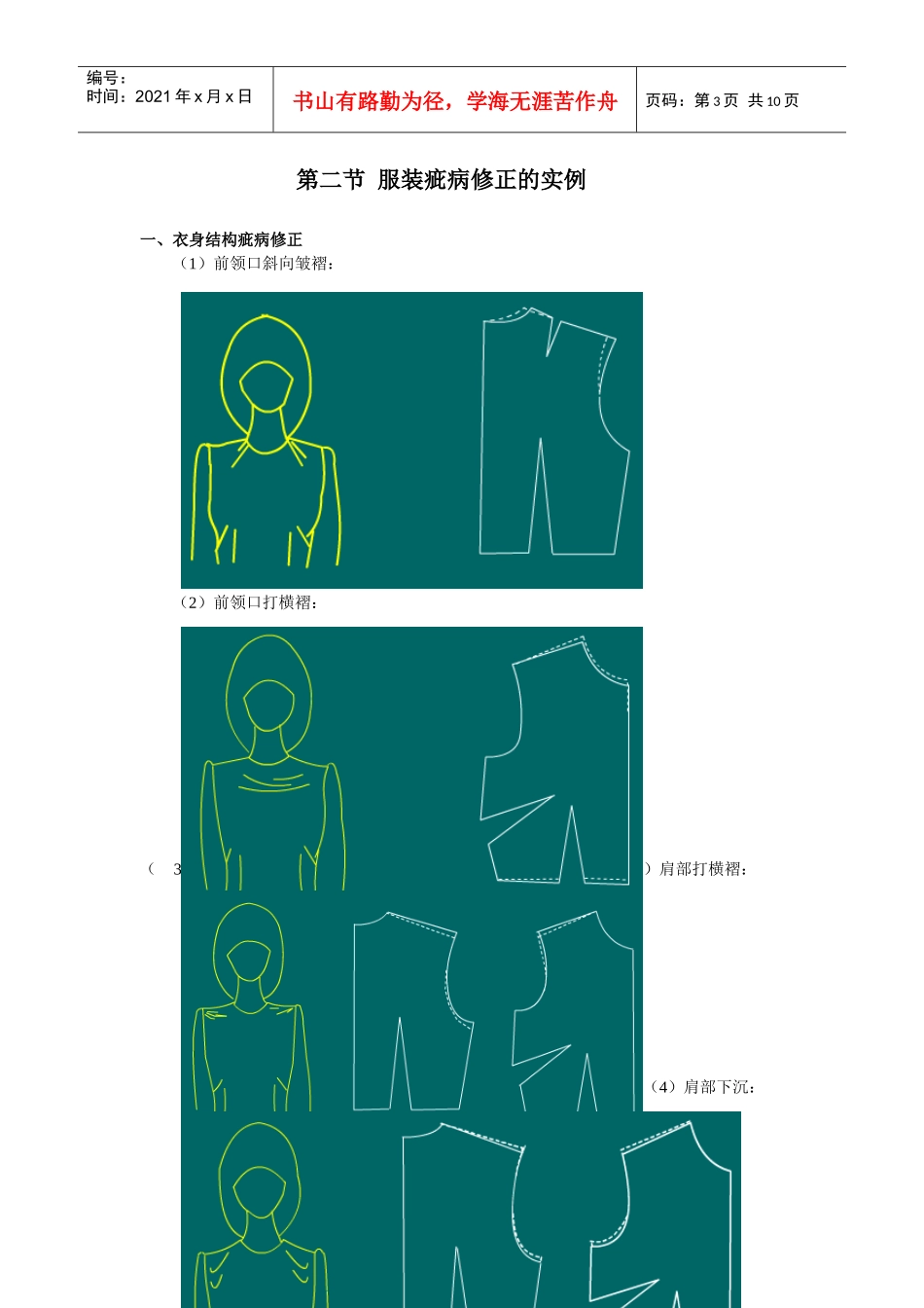 服装疵病与修正_第3页