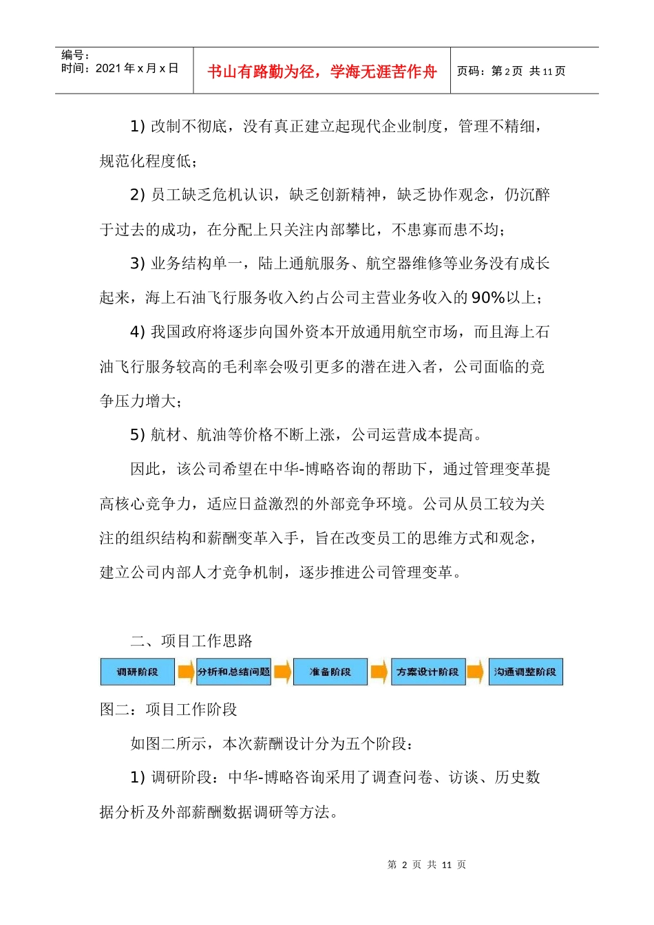 某通用航空公司薪酬改革项目(1)_第2页