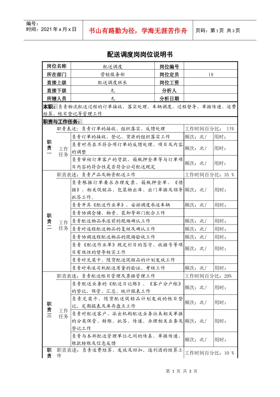 某啤酒企业配送调度岗岗位说明书_第1页