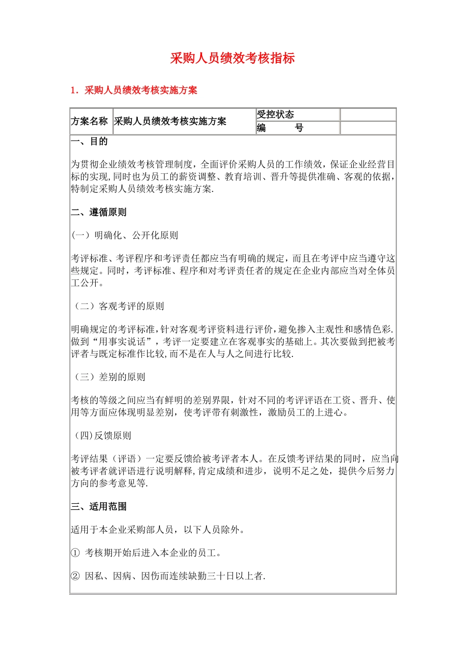 采购人员绩效考核指标_第1页