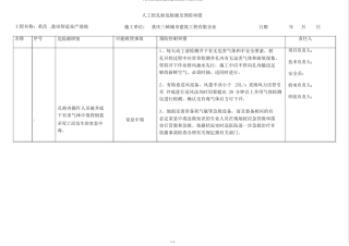 人工挖孔桩危险源及预防措施,辨识