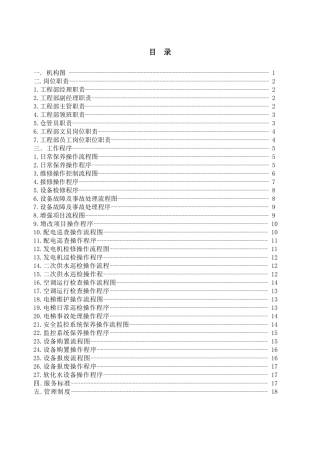 牡丹酒店工程部作业指导书