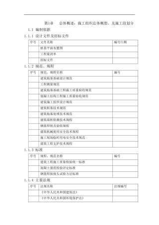 某工程钻孔灌注桩施工组织设计