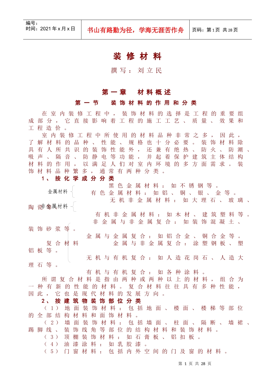 最新室内装修材料_第1页