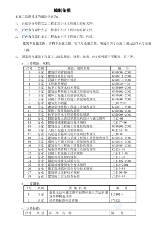 某市保障性安居工程永安小区施工组织设计