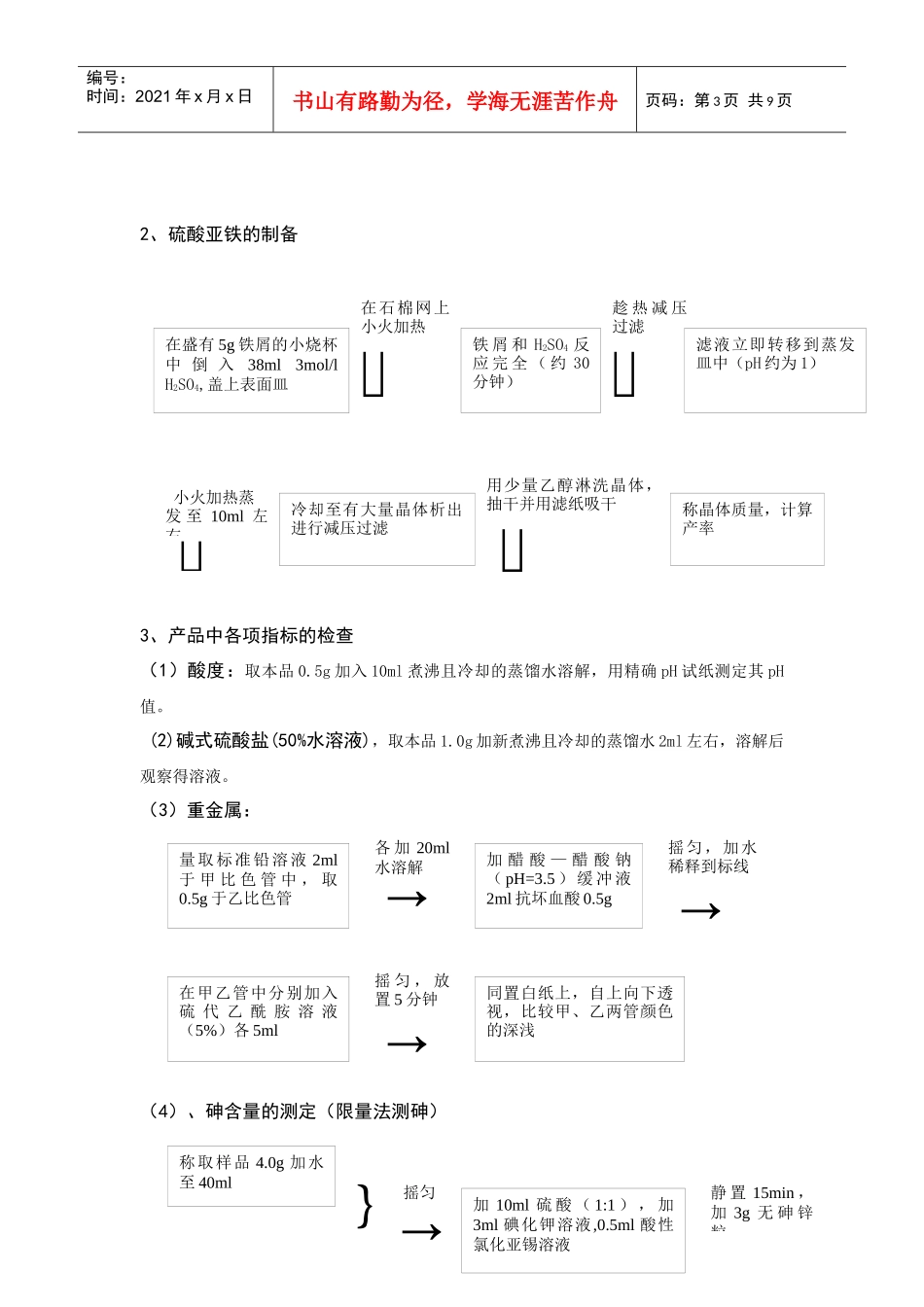 无机化工大实验论文_第3页