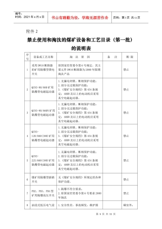 煤矿禁止和使用淘汰设备一览表(全三批)
