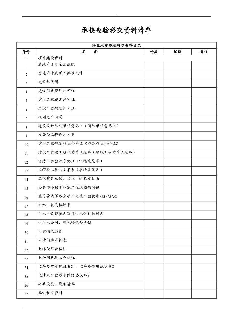 物业承接查验表格(DOC36页)_第2页