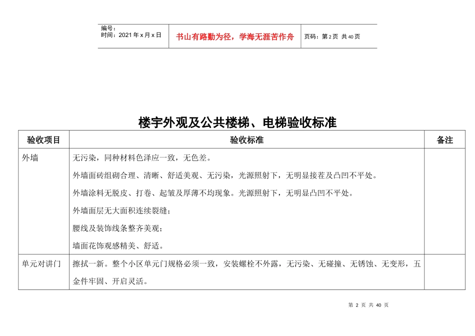 物业交接验收标准和验收表格_第2页